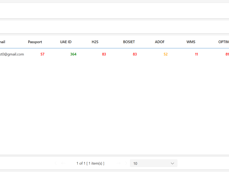 DD Team Application | Power App Solution