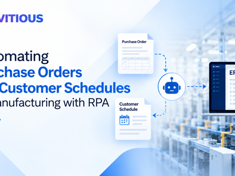 Automating Purchase Orders and Customer Schedules in Manufacturing with RPA